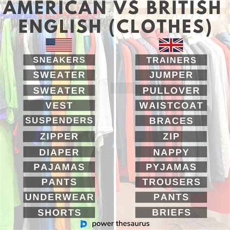 pants synonym|short trousers synonyms.